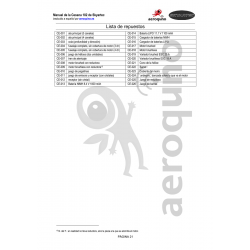 Aviation Part CE-007 for Cessna 182 Aircraft