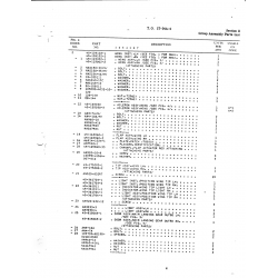 Aircraft Bolt AN7510-1 for Beechcraft T34 Mentor Aircraft Aircraft Bolt AN7510-1 for Beechcraft T34 Mentor Aircraft