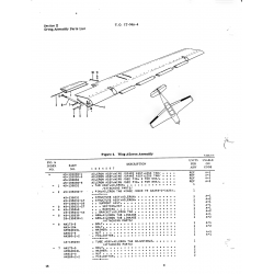 Aircraft Bolt AN173-5 for Beechcraft T34 Mentor Aircraft