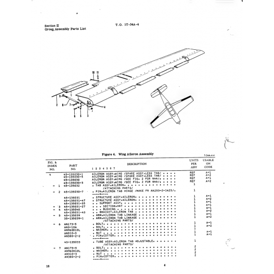 AN173-5 — Aviation Part