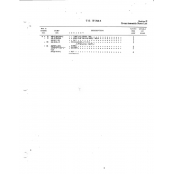 AN-Standard Aircraft Hardware ANS15-6R6 for Beechcraft T34 Mentor Aircraft AN-Standard Aircraft Hardware ANS15-6R6 for Beechcraft T34 Mentor Aircraft