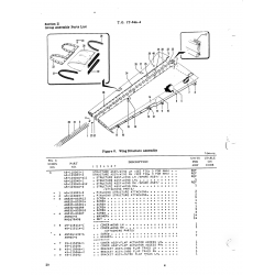 Washer-Head Screw AN525-832R11 for Cessna 750 Aircraft