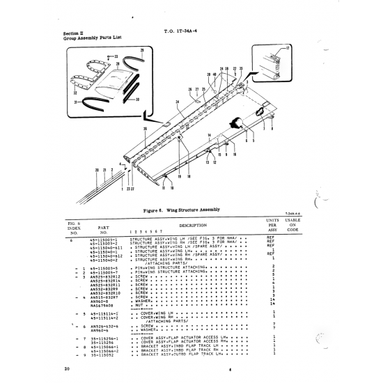 AN532-832R9 — Aviation Part