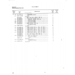 Screw AN509-10R9 for Cessna 560XL Aircraft Screw AN509-10R9 for Cessna 560XL Aircraft