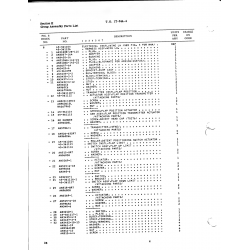 Aircraft Bolt AN3057-6A for Beechcraft T34 Mentor Aircraft Aircraft Bolt AN3057-6A for Beechcraft T34 Mentor Aircraft