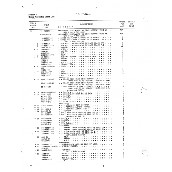 020-31 — Aviation Part