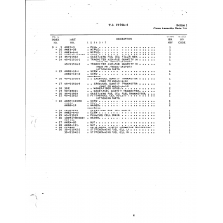 Aircraft Bolt AN924-8D for Cessna 560XL Aircraft