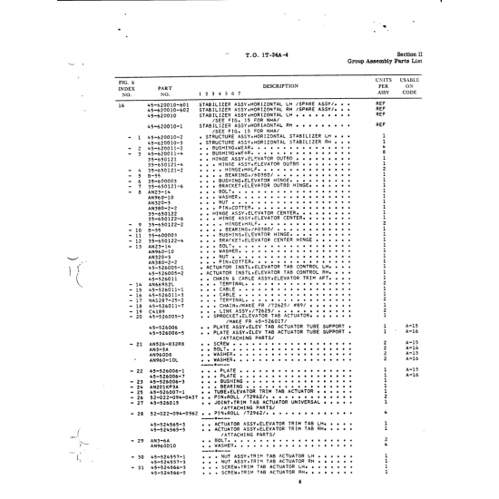 AN669S2L — Aviation Part