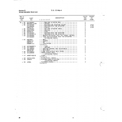 Aircraft Bolt AN173C5 for Beechcraft T34 Mentor Aircraft