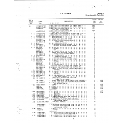 Truss-Head Screw AN526-832R8 for Beechcraft T34 Mentor Aircraft