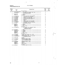 AN-Standard Aircraft Hardware ANS15-8R7 for Beechcraft T34 Mentor Aircraft AN-Standard Aircraft Hardware ANS15-8R7 for Beechcraft T34 Mentor Aircraft