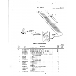 Aircraft Bolt AN93608 for Beechcraft T34 Mentor Aircraft