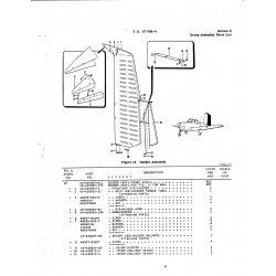 AN-Standard Aircraft Hardware ANS25-832-7 for Beechcraft T34 Mentor Aircraft AN-Standard Aircraft Hardware ANS25-832-7 for Beechcraft T34 Mentor Aircraft