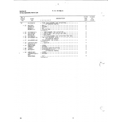 Aviation Part 45-630005-48 for Beechcraft T34 Mentor Aircraft Aviation Part 45-630005-48 for Beechcraft T34 Mentor Aircraft