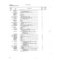 Aircraft Bolt AN392-25 for Beechcraft T34 Mentor Aircraft Aircraft Bolt AN392-25 for Beechcraft T34 Mentor Aircraft