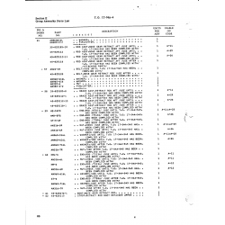 AN-Standard Aircraft Hardware AN26-28 for Beechcraft T34 Mentor Aircraft AN-Standard Aircraft Hardware AN26-28 for Beechcraft T34 Mentor Aircraft