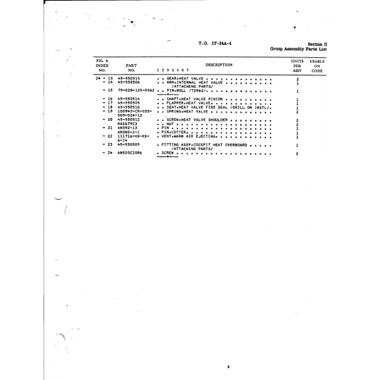 AN-Standard Aircraft Hardware ANS20C10R6 — BEECH T34 MENTOR ANS20C10R6 — AN-Standard Aircraft Hardware for BEECH T34 MENTOR