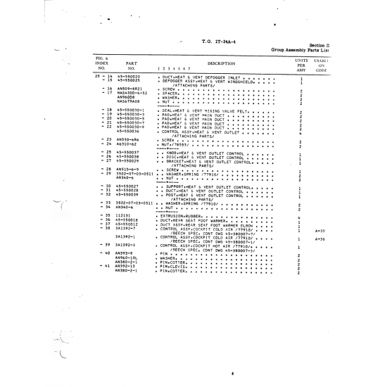 Screw AN509-8R21 for Beech T34 Mentor Aircraft Screw AN509-8R21 for Beech T34 Mentor Aircraft