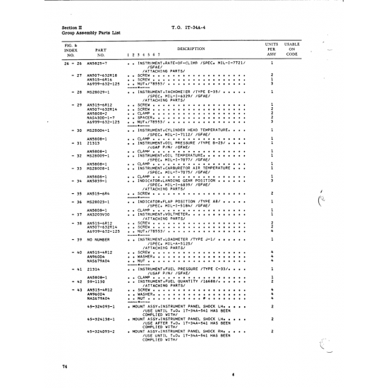 AN-Standard Aircraft Hardware ANS808-1 — BEECH T34 MENTOR ANS808-1 — AN-Standard Aircraft Hardware for BEECH T34 MENTOR