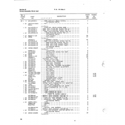 Aviation Part 956-250 for Beechcraft T34 Mentor Aircraft Aviation Part 956-250 for Beechcraft T34 Mentor Aircraft