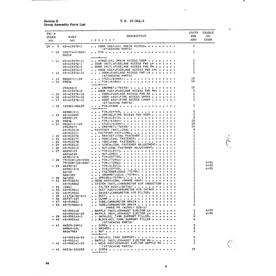 AN-Standard Aircraft Hardware ANSOS-10R11 — BEECH T34 MENTOR ANSOS-10R11 — AN-Standard Aircraft Hardware for BEECH T34 MENTOR