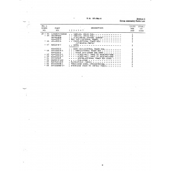 AN-Standard Aircraft Hardware AN253-2-400 for Beechcraft T34 Mentor Aircraft AN-Standard Aircraft Hardware AN253-2-400 for Beechcraft T34 Mentor Aircraft