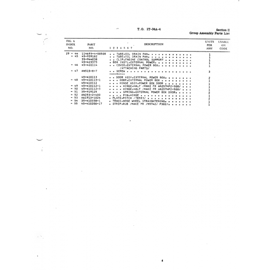 AN-Standard Aircraft Hardware AN253-2-400 — BEECH T34 MENTOR AN253-2-400 — AN-Standard Aircraft Hardware for BEECH T34 MENTOR