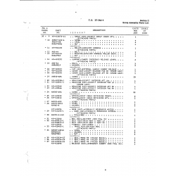 AN-Standard Aircraft Hardware AN253-2-240 for Beechcraft T34 Mentor Aircraft AN-Standard Aircraft Hardware AN253-2-240 for Beechcraft T34 Mentor Aircraft