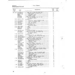 AN-Standard Aircraft Hardware AN253-2-650 for Beechcraft T34 Mentor Aircraft AN-Standard Aircraft Hardware AN253-2-650 for Beechcraft T34 Mentor Aircraft