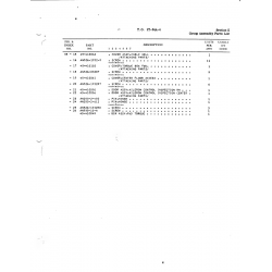 Truss-Head Screw AN526-1032-9 for Beechcraft T34 Mentor Aircraft