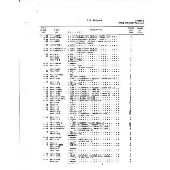 AN-Standard Aircraft Hardware AN276-6 — BEECH T34 MENTOR AN276-6 — AN-Standard Aircraft Hardware for BEECH T34 MENTOR