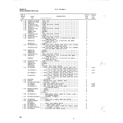 Washer AN960D716L for Beechcraft T34 Mentor Aircraft