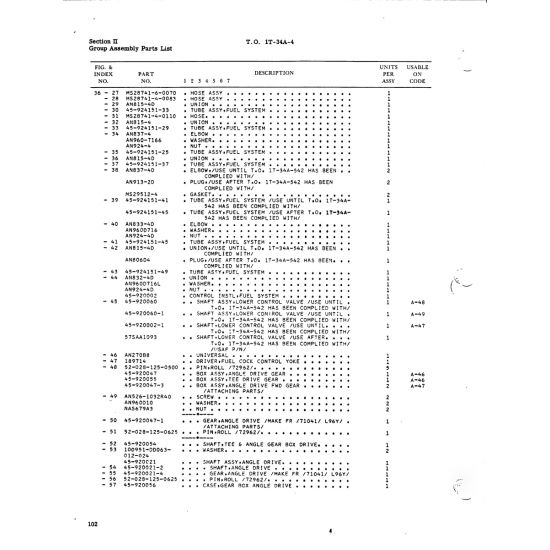 AN270B8 — AN-Standard Aircraft Hardware for BEECH T34 MENTOR