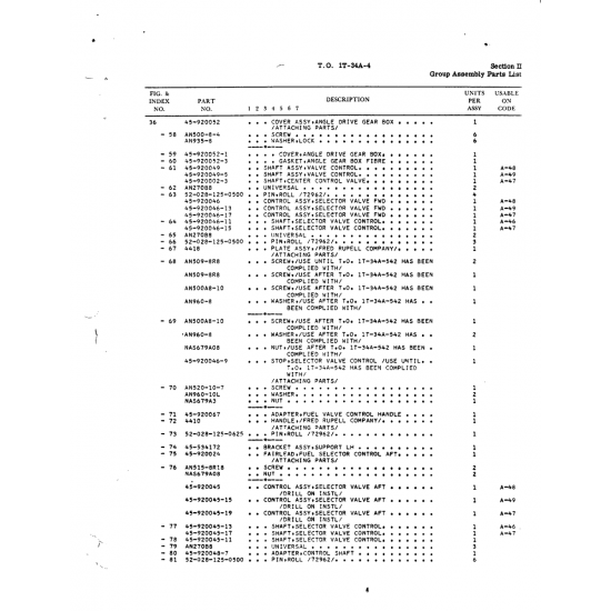 AN-Standard Aircraft Hardware ANSO9-8R8 — BEECH T34 MENTOR ANSO9-8R8 — AN-Standard Aircraft Hardware for BEECH T34 MENTOR