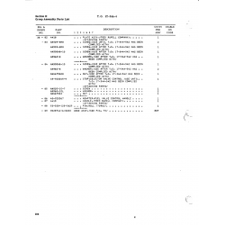 Screw AN509-8R8 for Cessna 560XL Aircraft Screw AN509-8R8 for Cessna 560XL Aircraft