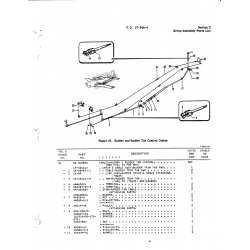 Aircraft Bolt AN392-67 for Beechcraft T34 Mentor Aircraft Aircraft Bolt AN392-67 for Beechcraft T34 Mentor Aircraft