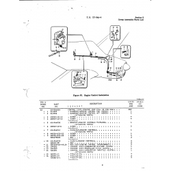 Aircraft Bolt AN520-10-10 for Beechcraft T34 Mentor Aircraft Aircraft Bolt AN520-10-10 for Beechcraft T34 Mentor Aircraft