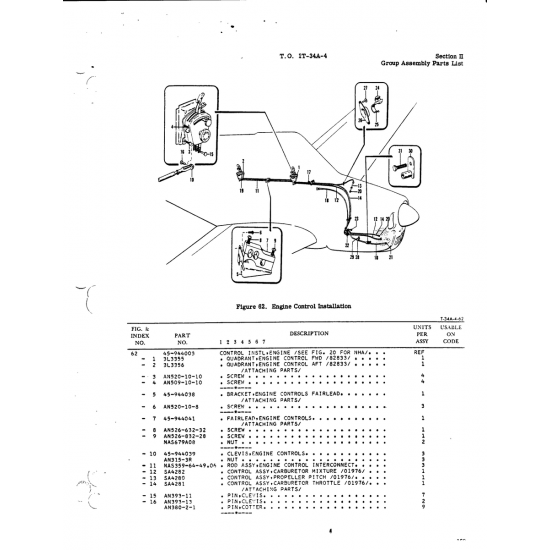 AN-Standard Aircraft Hardware ANS526-632-32 — BEECH T34 MENTOR ANS526-632-32 — AN-Standard Aircraft Hardware for BEECH T34 MENTOR