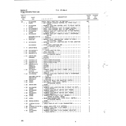 Aircraft Bolt AN3437-1-4 for Beechcraft T34 Mentor Aircraft Aircraft Bolt AN3437-1-4 for Beechcraft T34 Mentor Aircraft