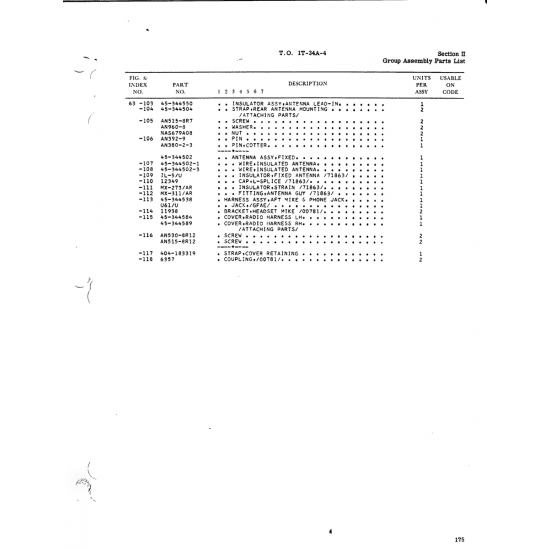 AN-Standard Aircraft Hardware ANS15-8RI2 — BEECH T34 MENTOR ANS15-8RI2 — AN-Standard Aircraft Hardware for BEECH T34 MENTOR
