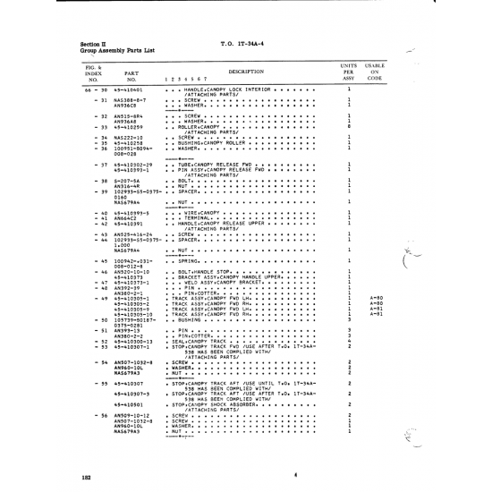 Aircraft Bolt AN936C8 — BEECH T34 MENTOR AN936C8 — Aircraft Bolt for BEECH T34 MENTOR