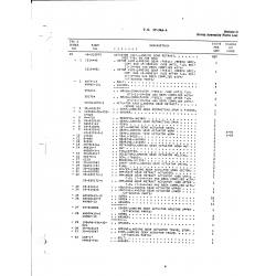 AN-Standard Aircraft Hardware ANSOOA10-8 for Beechcraft T34 Mentor Aircraft AN-Standard Aircraft Hardware ANSOOA10-8 for Beechcraft T34 Mentor Aircraft