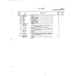 AN-Standard Aviation Hardware AN935-6L for Beechcraft T34 Mentor Aircraft