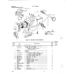 AN-Standard Aviation Hardware AN240-3 for Beechcraft T34 Mentor Aircraft AN-Standard Aviation Hardware AN240-3 for Beechcraft T34 Mentor Aircraft