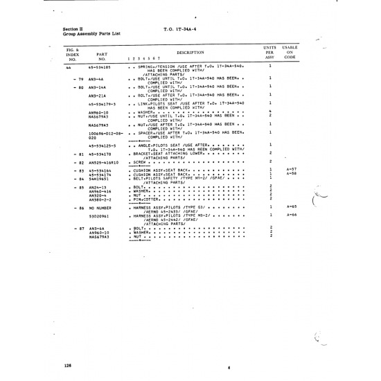 Hex-Head Aircraft Bolt, #10-32 AN3-14A for Beech T34 Mentor Aircraft Hex-Head Aircraft Bolt, #10-32 AN3-14A for Beech T34 Mentor Aircraft