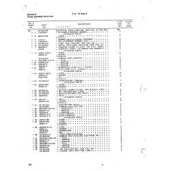 AN-Standard Aviation Hardware AN3100A-125-3P for Beechcraft T34 Mentor Aircraft AN-Standard Aviation Hardware AN3100A-125-3P for Beechcraft T34 Mentor Aircraft