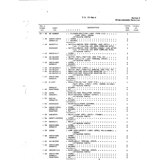 AN-Standard Aircraft Hardware AN2552A3A — BEECH T34 MENTOR AN2552A3A — AN-Standard Aircraft Hardware for BEECH T34 MENTOR