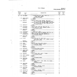 AN-Standard Aircraft Hardware ANS515-8R8 for Beechcraft T34 Mentor Aircraft AN-Standard Aircraft Hardware ANS515-8R8 for Beechcraft T34 Mentor Aircraft