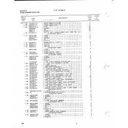 AN-Standard Aviation Hardware AN3027-11 for Beechcraft T34 Mentor Aircraft AN-Standard Aviation Hardware AN3027-11 for Beechcraft T34 Mentor Aircraft