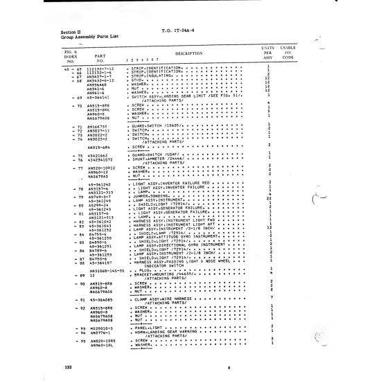 Aircraft Bolt AN3027-11 — BEECH T34 MENTOR AN3027-11 — Aircraft Bolt for BEECH T34 MENTOR